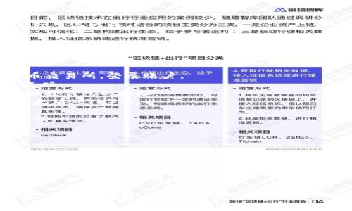 往小狐狸钱包转钱的方法有很多，具体操作步骤可以根据通过的方式（例如通过银行转账、使用支付平台等）来选择。以下是一些常用的方法：

### 一、使用银行转账

1. **获得钱包地址**：首先打开小狐狸钱包，找到你的钱包地址（通常是以