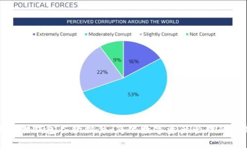 探索小狐狸钱包谷歌插件：简化数字资产管理的创新工具