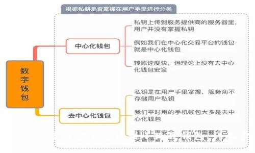 如何将数字资产从交易所安全转移到小狐狸钱包：详尽步骤与安全提示