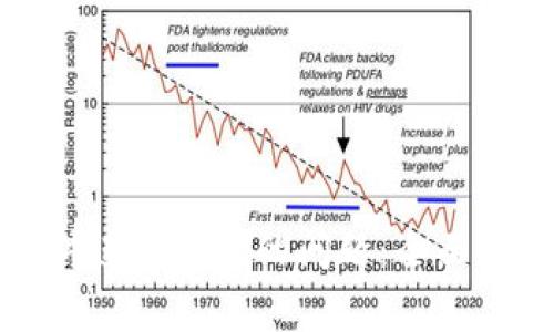 解决小狐狸钱包硬件连接失败的问题：全面指南与常见疑问解析
