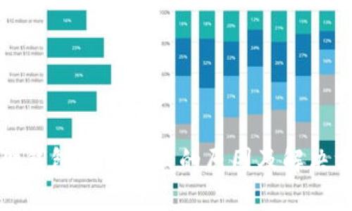 狐狸钱包充值失败的原因及解决方法