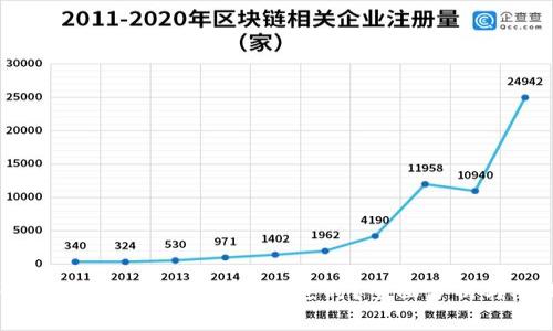 小狐狸钱包5.4版本是否过时？全面分析与对比