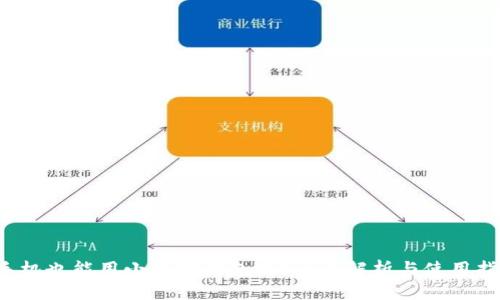 手机也能用小狐狸钱包吗?全面解析与使用指南