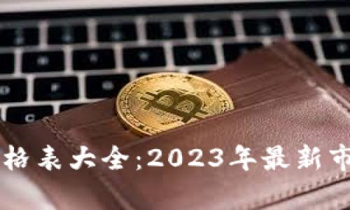 区块链电子钱包价格表大全：2023年最新市场分析与选择指南