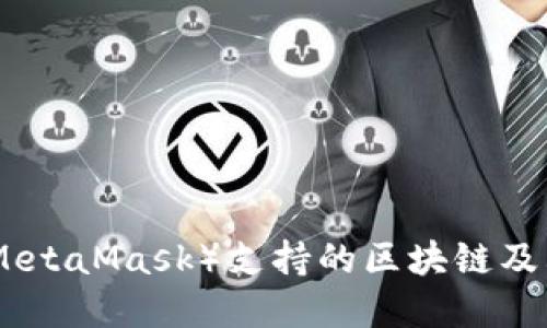 : 小狐狸钱包（MetaMask）支持的区块链及其应用场景详解