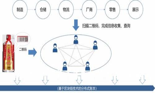 全面解析：加密货币钱包的种类与选择指南