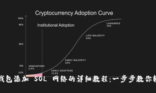 小狐狸钱包添加 SOL 网络的详细教程：一步步教你轻松操作