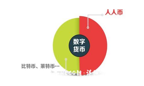 如何在小狐狸钱包中添加HECO链：详细步骤与常见问题解析