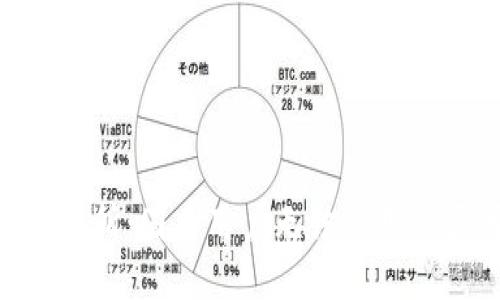 揭秘BitMart交易所：国内用户无法使用的原因与替代方案