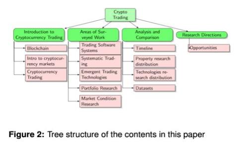 狐狸咬我的怎么办？应对野生动物干扰的实用指南